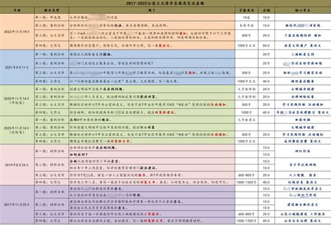 懷孕生子|2023年10大懷孕生子藝人！ KID成曬娃魔人 44歲葉家。